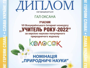 Зростання професійної активності педагогів  через участь у фахових конкурсах