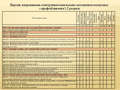 Сучасний підхід до формування комплексно-методичного забезпечення професії