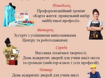 Тиждень професійної (професійно-технічної) освіти